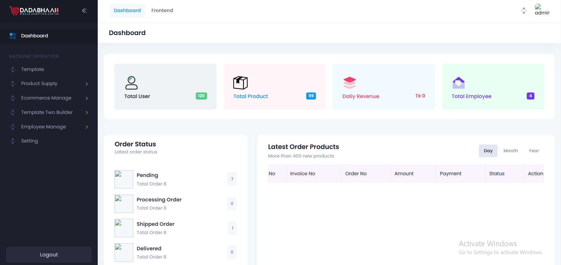 Back Office Image